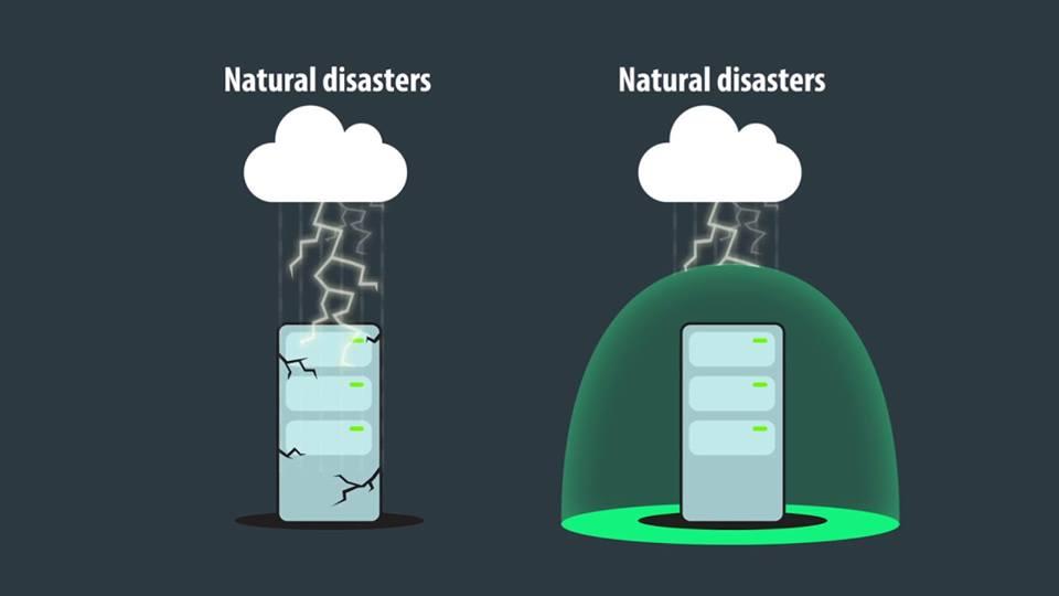 ManageEngine giới thiệu giải pháp về backup và restore dữ liệu file server Windows.