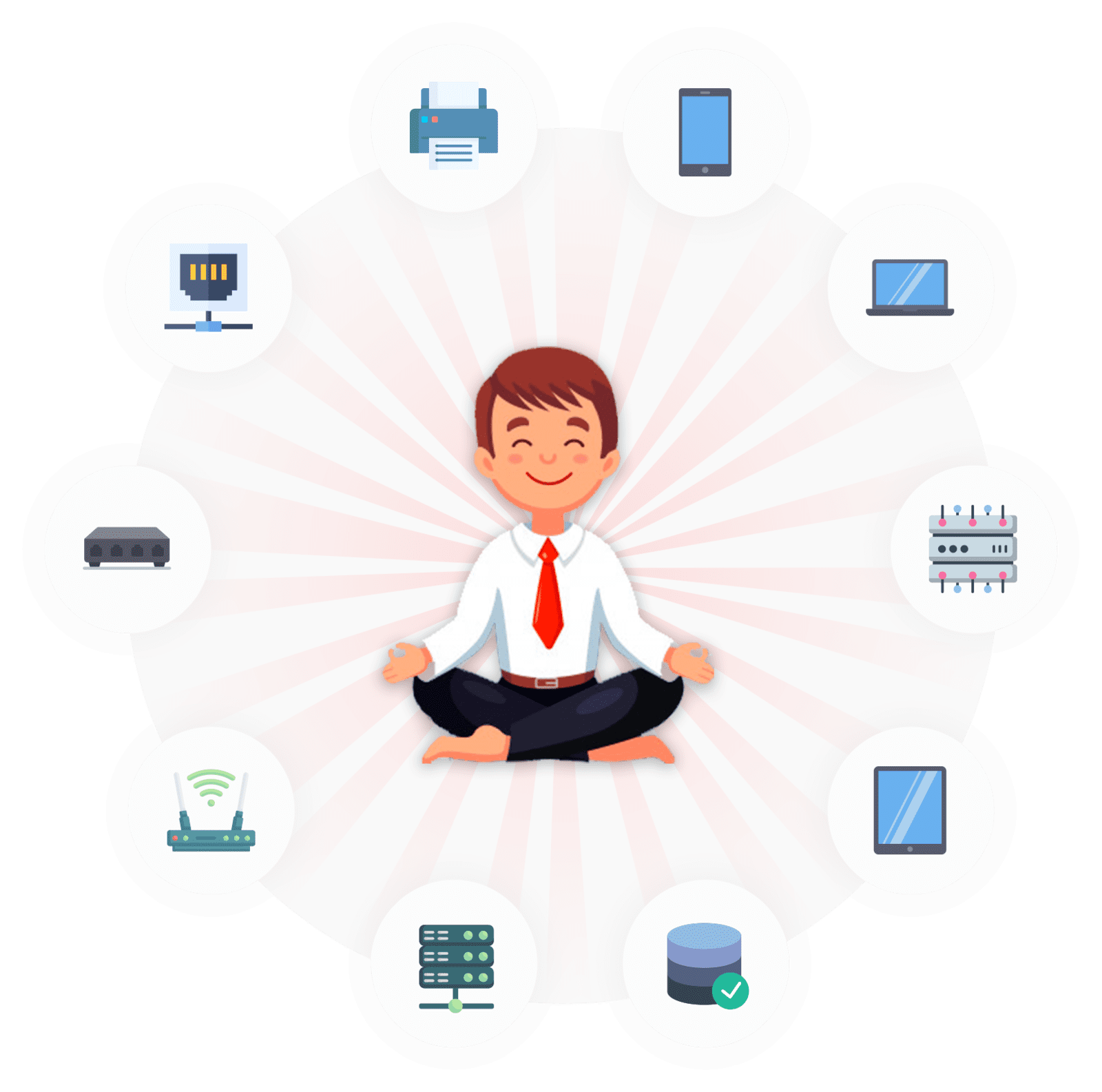 5 YẾU TỐ ĐÁNH GIÁ HIỆU QUẢ GIẢI PHÁP RMM (REMOTE MONITORING AND MANAGEMENT)